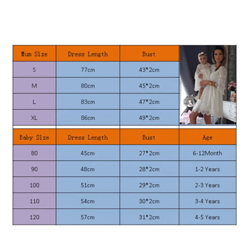 Кружевное платье для мамы и дочки | Мать ребенок