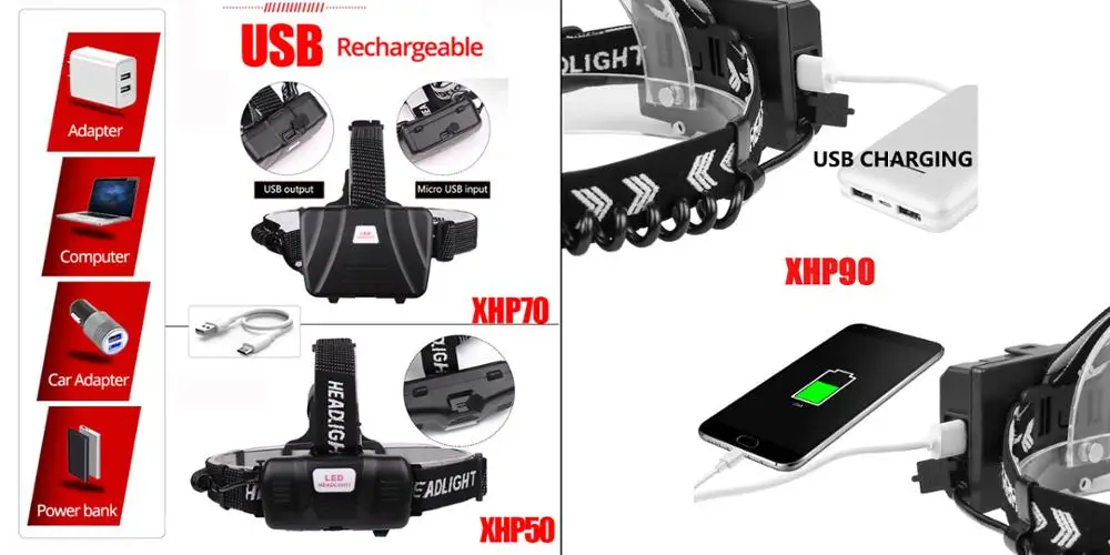 Светодиодный налобный фонарь XHP90 8000 Люмен для кемпинга и рыбалки самый мощный с