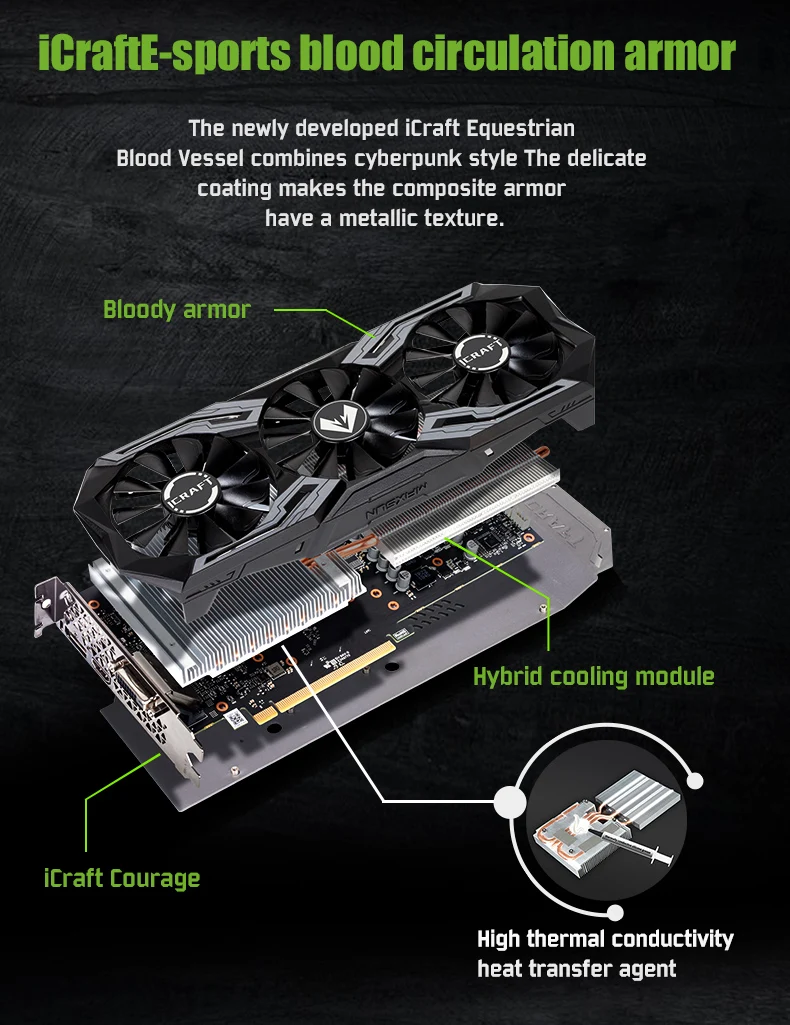 Видеокарта MAXSUN rtx 2060 iCraft 6G 192bit GDDR6 12nm TU106 1920 единиц 1365 МГц 14000 МГц HDMI+ DP+ DVI pc Видеокарта gtx 960