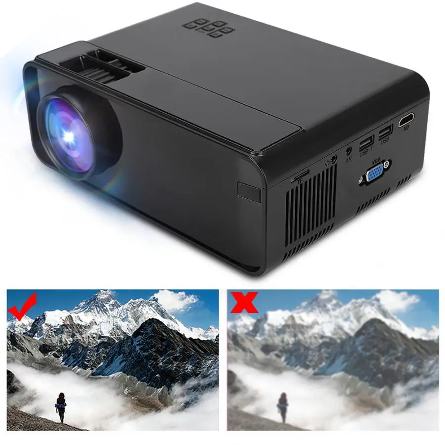 Мультимедийный Домашний кинотеатр W13 3D HD 1080P светодиодный мини проектор HDMI TV