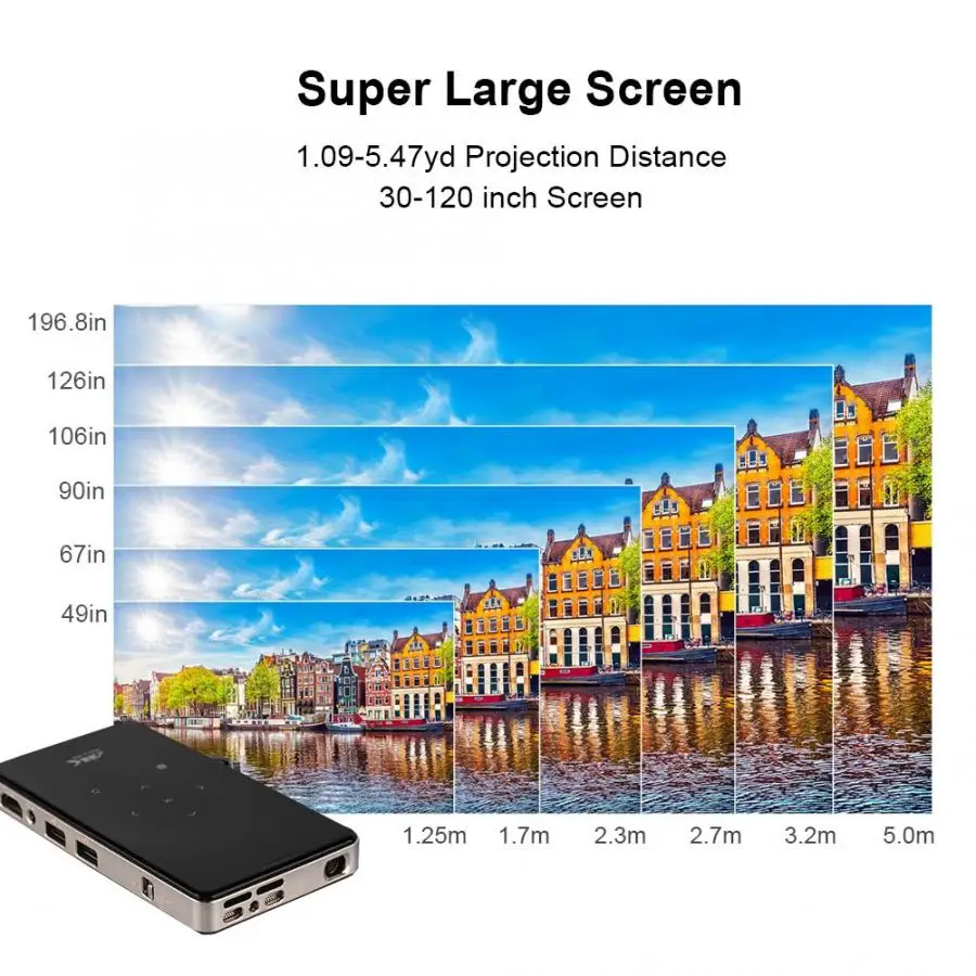excelvan 4K DLP Micro Projector 2.4G WiFi 1000:1 Phone Control Video with 8GB Memory diy projector kit | Электроника