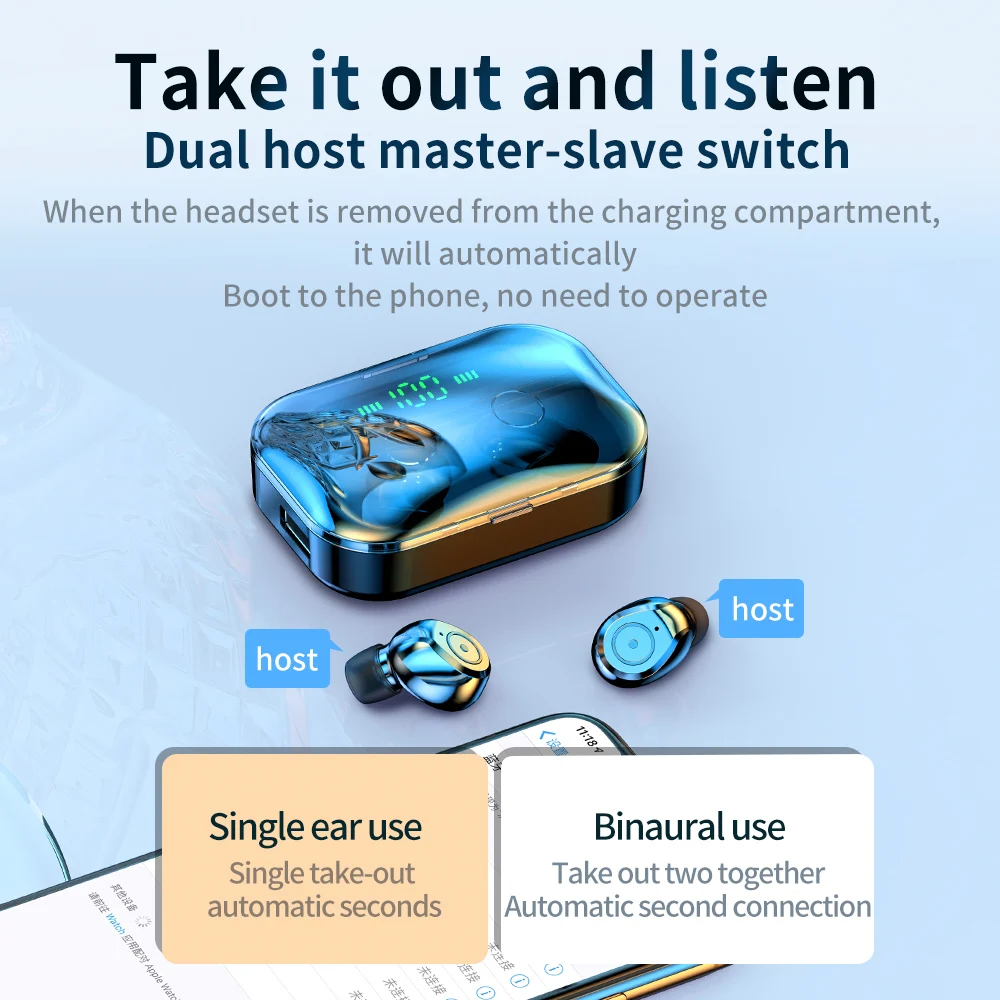 2020 New M7 TWS Wireless Bluetooth Earphone LED Power Display 5.0 HIFI Noise Cancell Sport Headset Earbuds for xiaomi | Электроника