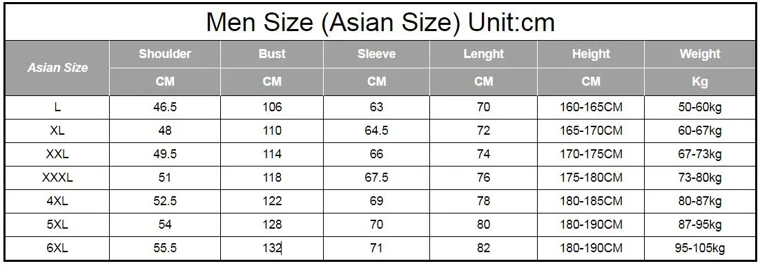 

Plus Size 5XL 6XL Fur Hooded Winter Jacket Men Fashion Warm Wool Liner Man Jackets And Coats Windbreaker Male Snow Ski Parkas