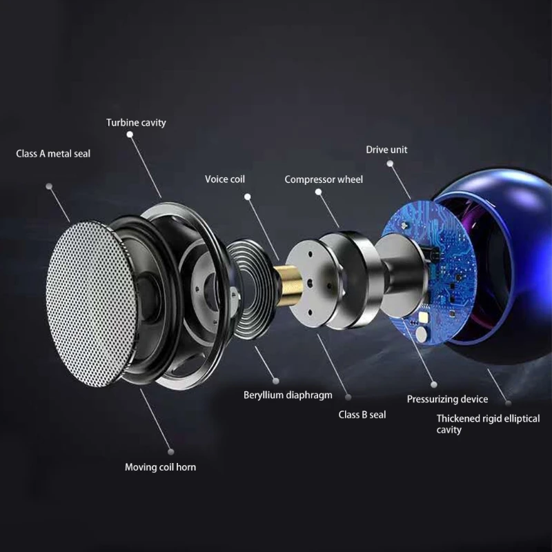 

Bluetooth 5.0 Speakers Mini Portable Wireless Loudspeaker Subwoofer Outdoor Music Player Devices Accessories