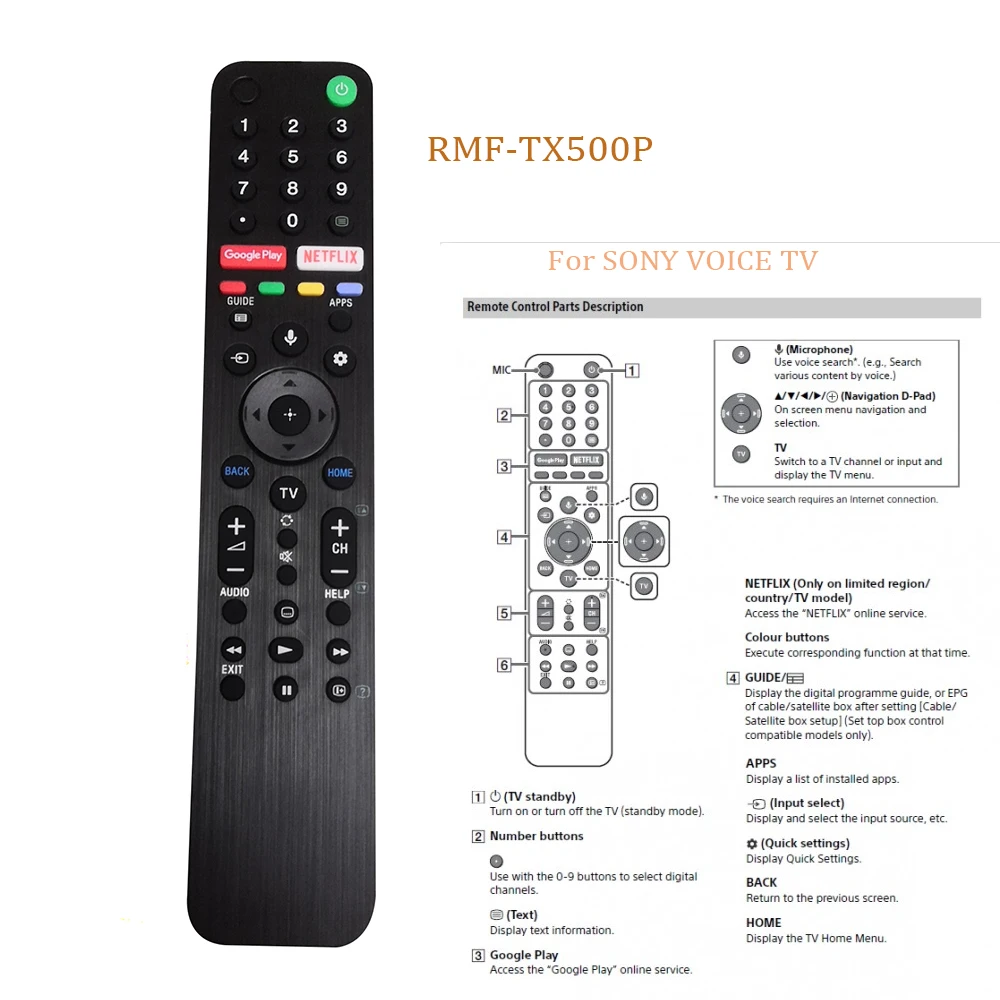 

New RMF-TX500P Voice Remote Control with Netflix Google Play for SONY 4K UHD Android Bravia TV XG95/AG9 X85G X8000 Series