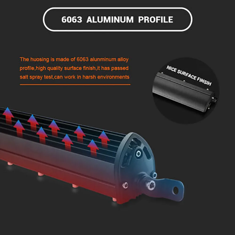 

Spot Dual Row Offroad LED Light Bar SUV Super Slim Work 20000LM 20inch 6000K White Combo