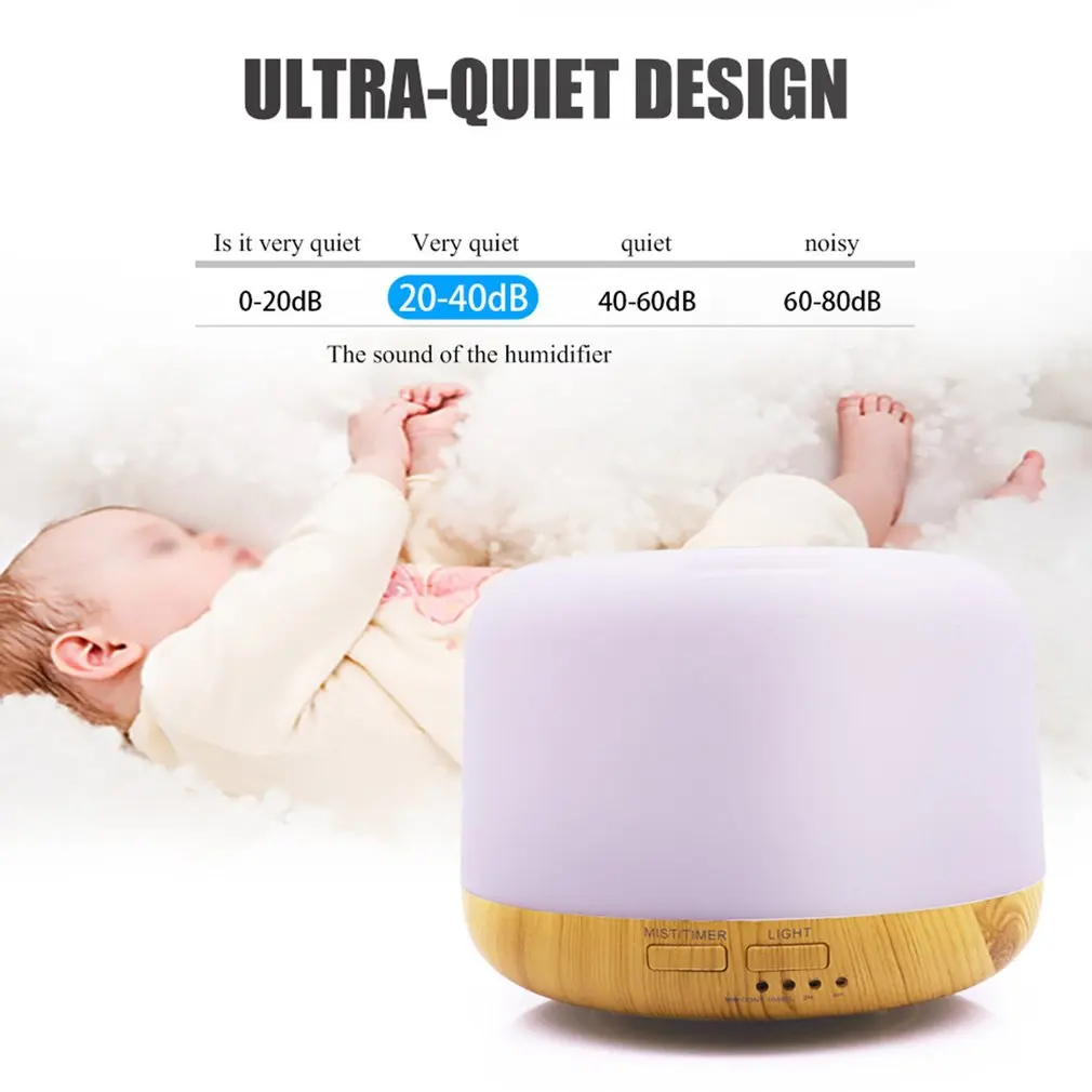 

300ml Essential Oil Diffuser Ultrasonic Humidifier Aromatherapy Diffuser 7 Colors LED Lights Timer Night Light For Home