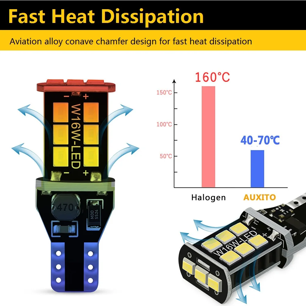 2 шт. Автомобильные светодиодные лампы Canbus T15 W16W 2835SMD|Сигнальная лампа| |