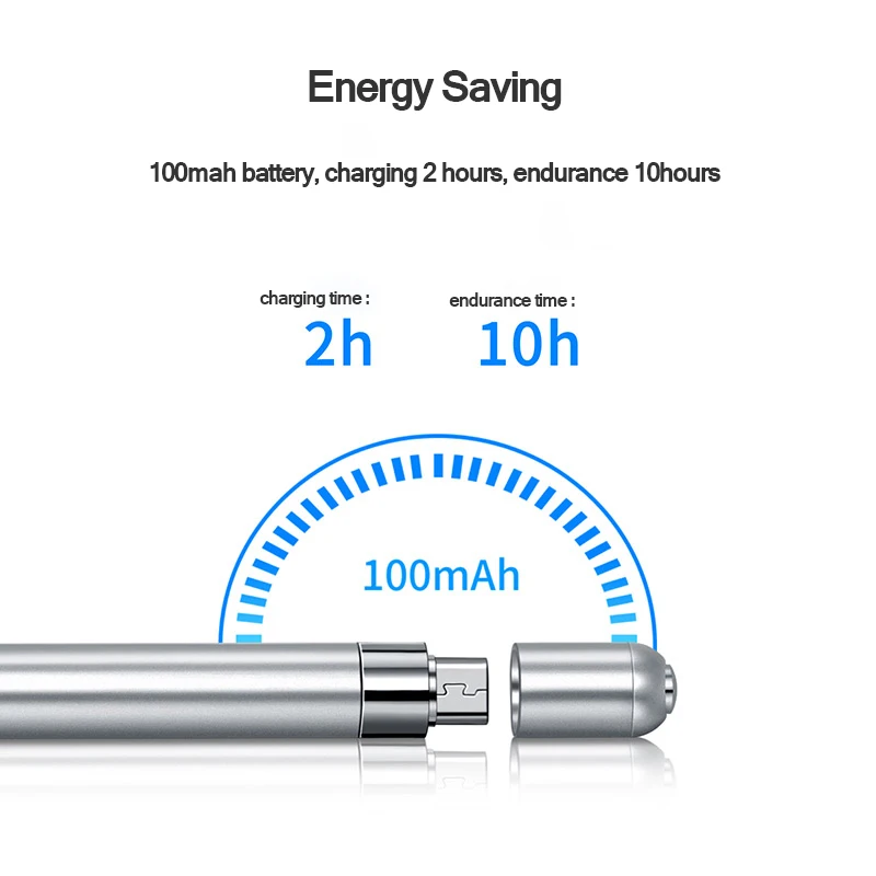 BUBM стилус apple pencil для iPad Pro 11/12.9 '' IPad Air 3rd Gen 6th 10 2'' 7 го поколения емкостная