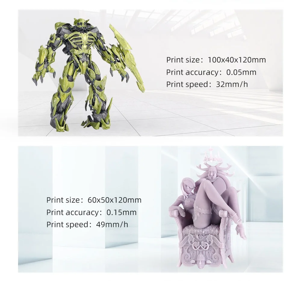 ANYCUBIC Photon моно 3D принтер SLA УФ Смола 6 дюймов 2K монохромный быстрая скорость печати