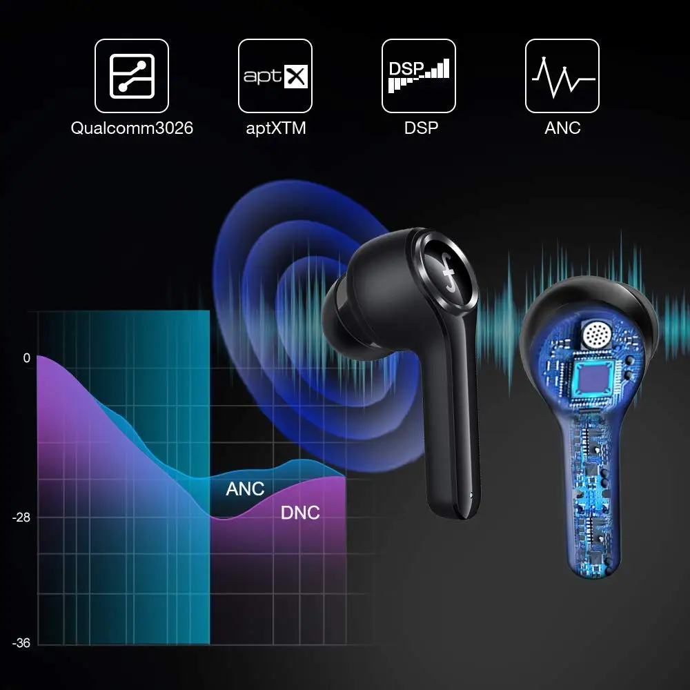 Оригинальные Funcl AI AptX True Wireless наушники TWS наушники-вкладыши с низкой задержкой