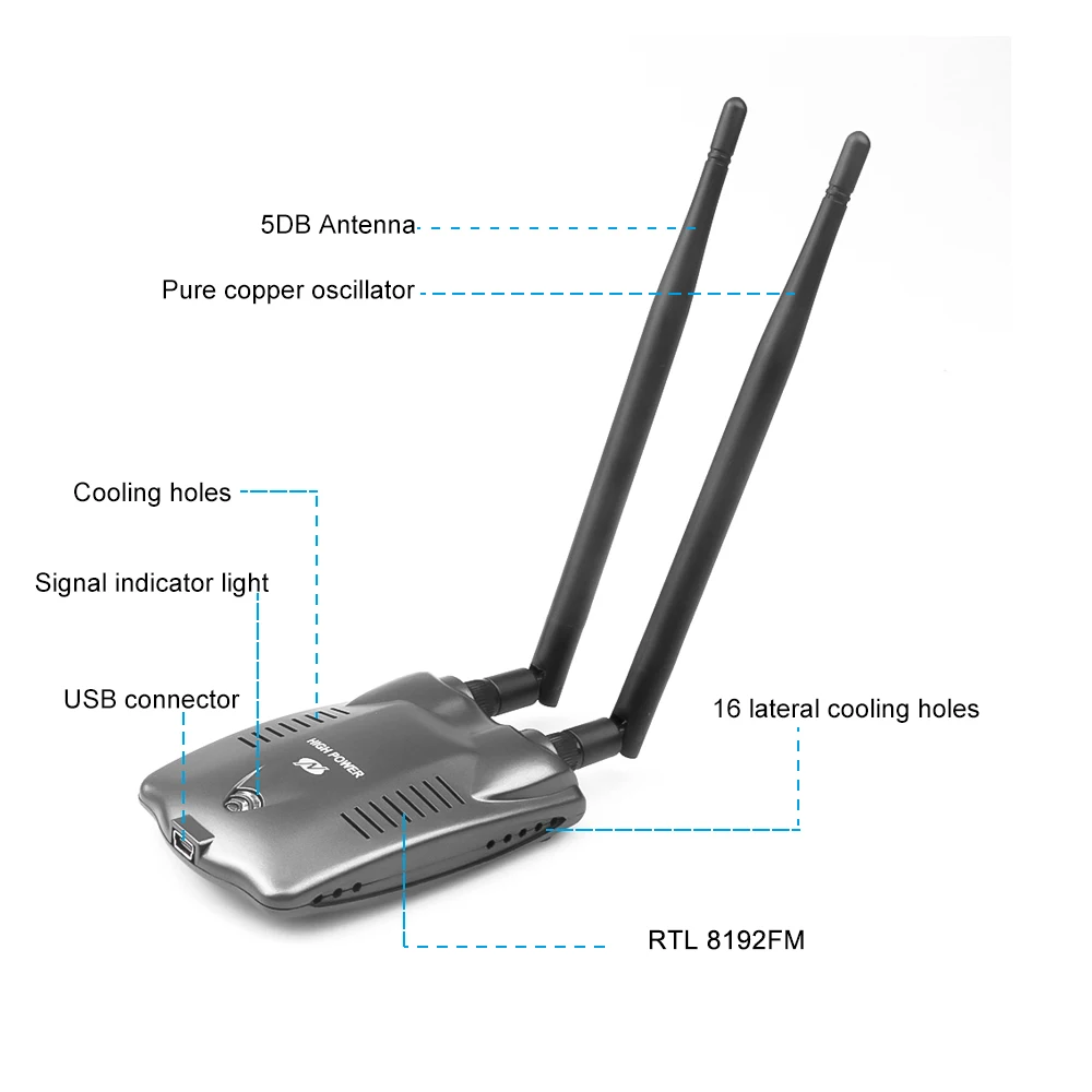 Для беспроводной сетевой карты RTL 8192FM 3000 МВт двойная антенна Wi-Fi Ethernet для ноутбука