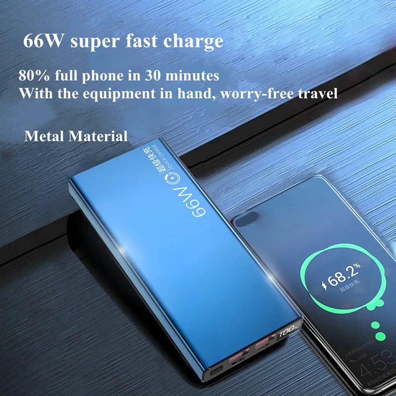 power bank 20000mah 66w super fast charge for xiaomi huawei iphone external battery portable charger auxiliary battery powerbank free global shipping