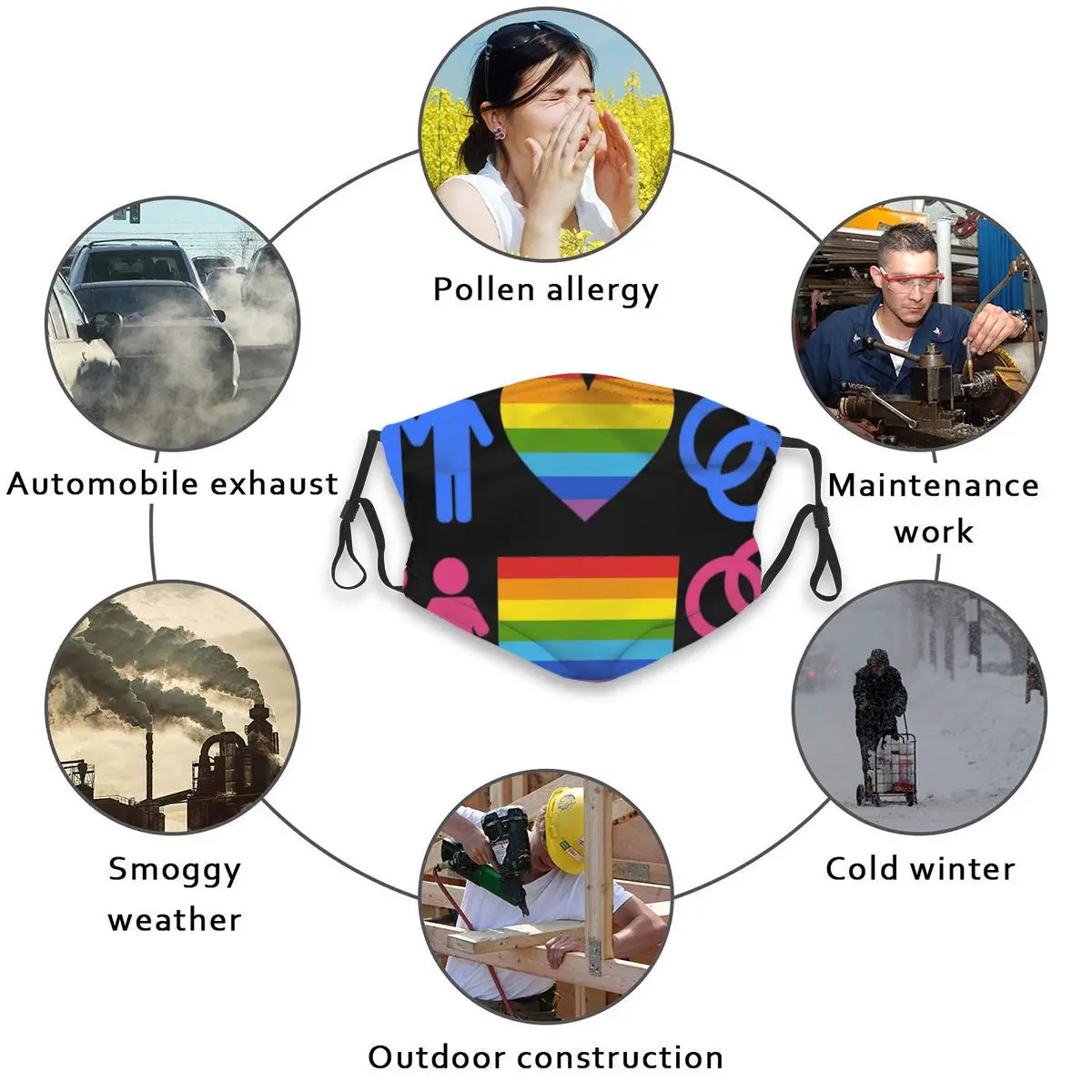 

Anti Haze Fashiopn Printed Mr. &Mr. Mrs. & Mrs. Lesbian Gay Couple Face Mouth Mask Anti-Dust Washable Adults Masks Masque Sport