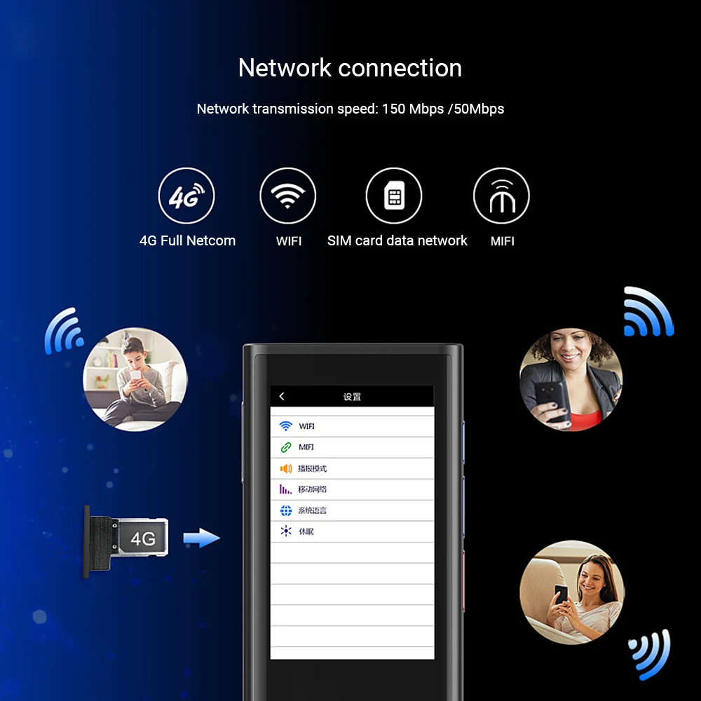 

Smart Translator Device 3.1 Inch Touch Screen Support Photo Offline Translation Accuracy Instant 117 Language Translator