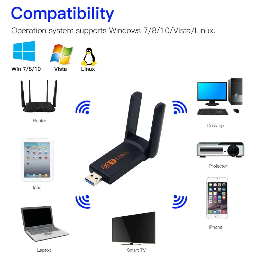 USB Wifi Adapter Dual Band 1900Mbps Dongle RTL8814 802.11ac Wi-fi Wireless AC1900 3.0 Antenna Card For PC Laptop | Компьютеры и офис