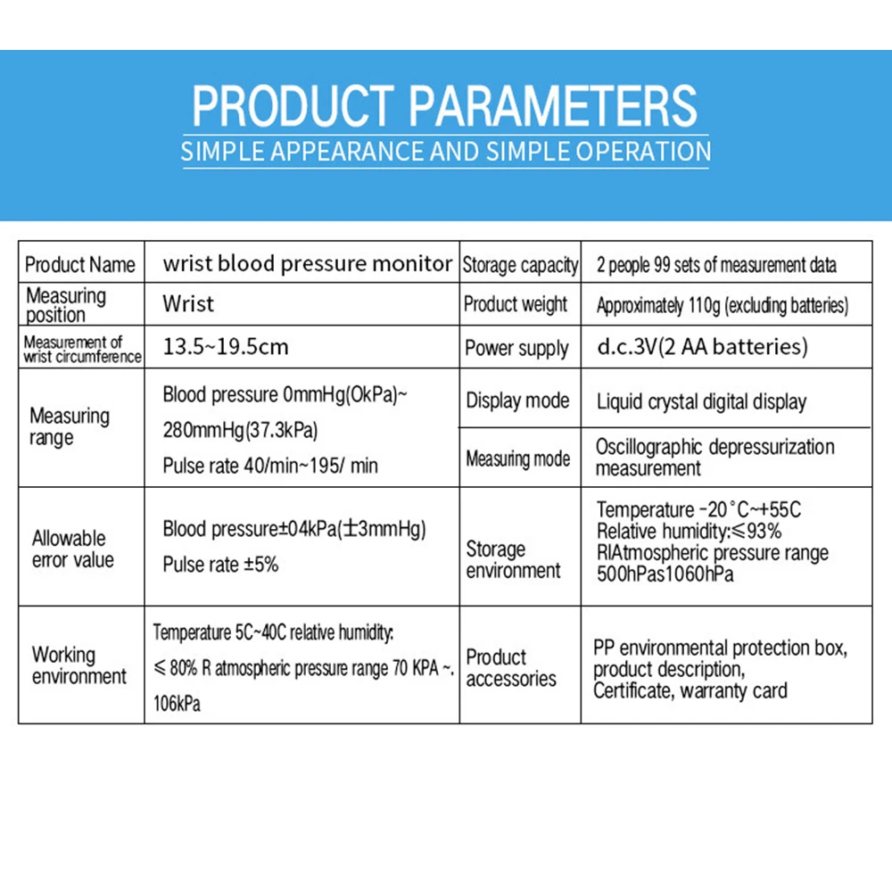 Пульсоксиметр на кончик пальца прибор для измерения насыщенности крови