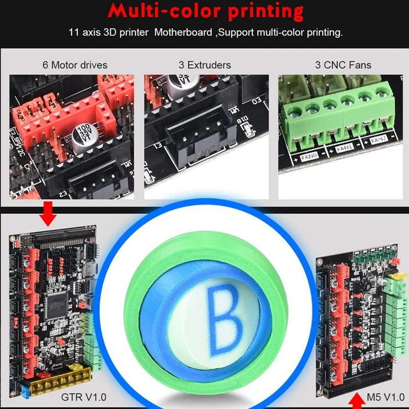 

BIGTREETECH GTR V1.0 32 Bit CPU Control Board Support 6 Stepper Motor Driver for 3D Printer TMC2209 Upgrade From SKR PRO