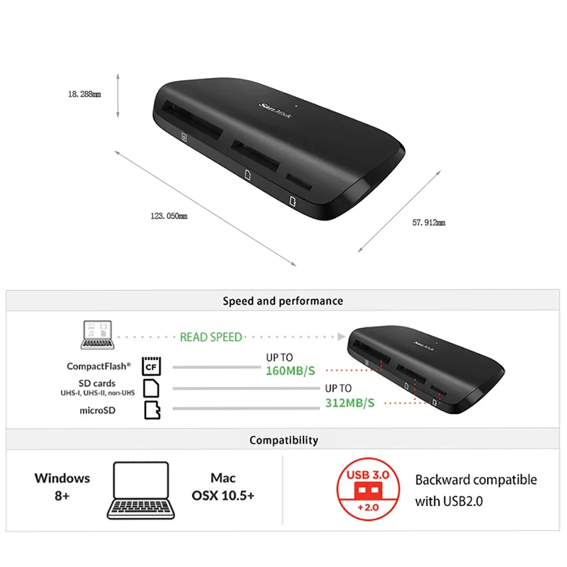 SanDisk устройство для чтения карт памяти с TF SD-картой USB 3 ImageMate PRO UDMA7 CF в 1 C адаптер SD