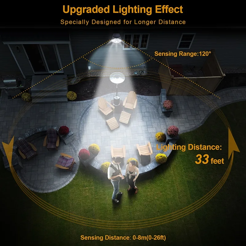 

New Solar 8 Corey Led PIR Motion Sensor Lights Outdoor Waterproof Ip65 Wall Solar Light For Garden Yard Lamp Emergency Security