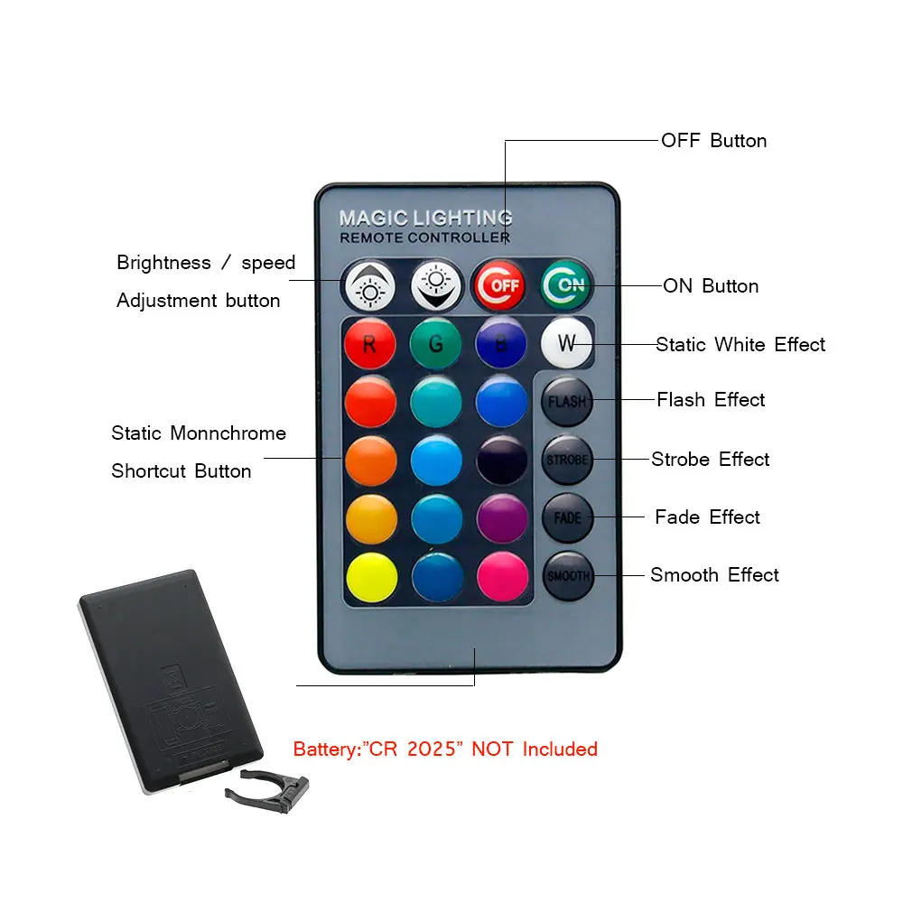 Цветная(RGB светодиодный лампы E27 E14 GU10 волшебный Светильник лампы 110V 220V 16 Цвет меняющийся светодиодный сценические лампы RGB Светодиодный точечный светильник+ 24-кнопочный ИК-пульт дистанционного управления Управление