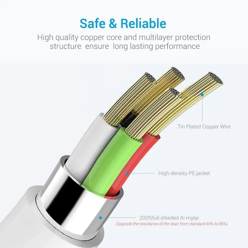 USB-кабель OD3.0 60 шт./лот для X XR 11 Pro max XS 8 Pin | Мобильные телефоны и аксессуары