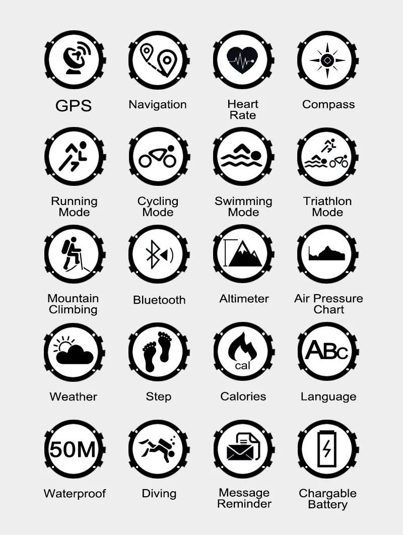 Мужские уличные спортивные цифровые Смарт-часы водонепроницаемые 50 М рыболовные gps альтиметр барометр термометр компас высота Северный край