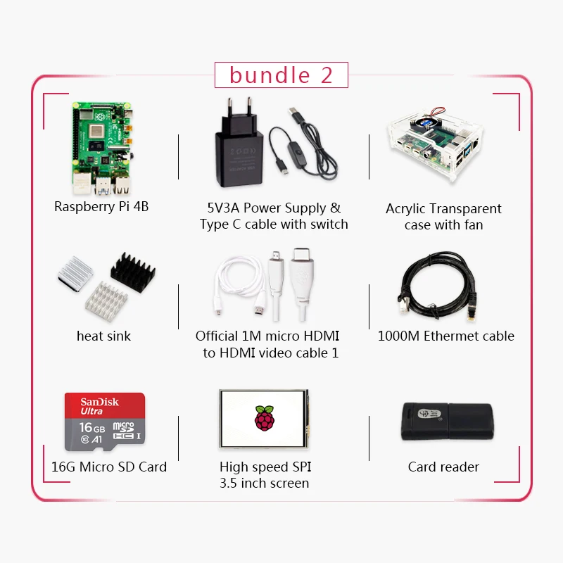 Оригинальный Raspberry Pi 4 Модель B 1G Комплект плата Micro HDMI кабель источник питания с