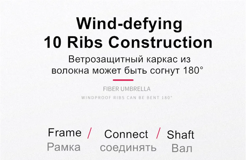 DMBRELLA, 5 цветов, портативный, 10 ребер, автоматический, Компактный Зонт, складной, от дождя, солнца, ветрозащитный, для дождя, женский, мужской, зонт DM006