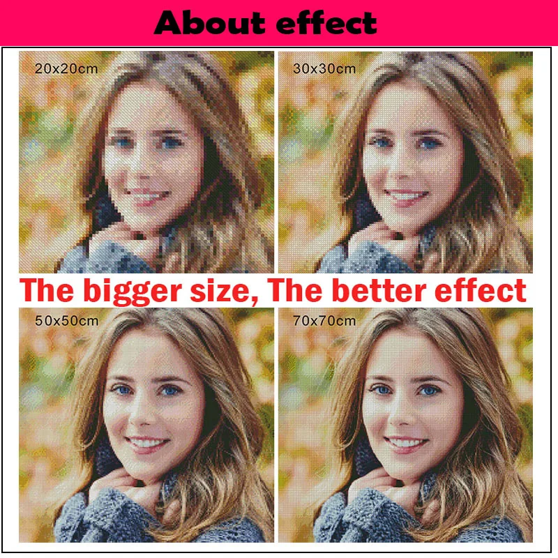 

3pcs/set 5D diamond embroidery Paris City Landscape,Diy 5d diamond Painting cross stitch,diamond mosaic painting home decoration