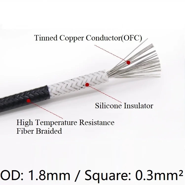 Квадратный высокотемпературный нагревательный элемент 0 3 мм провод OD 1 8
