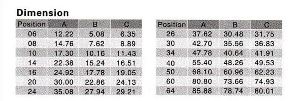 10PCS FC-8p 30CM 2.54MM pitch JTAG AVR ISP DOWNLOAD CABLE 8P WIRE 8PIN Gray Flat Ribbon Data Cable FOR DC3 IDC BOX HEADER - купить по