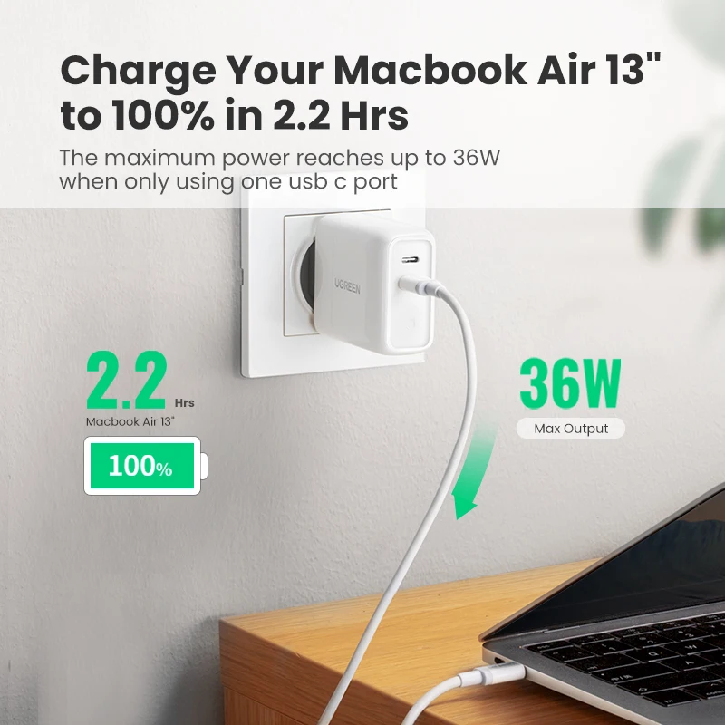 Зарядное устройство Ugreen USB Type C 4 0/3 0/PD36W для iPhone 11 Pro/XS/Macbook/iPad QC 3 0 | Мобильные