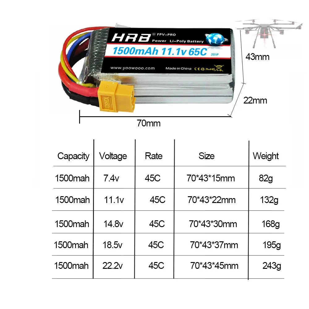 аккумулятор hrb 3s 4s lipo 111 в 1500 мач 148 в 222 в