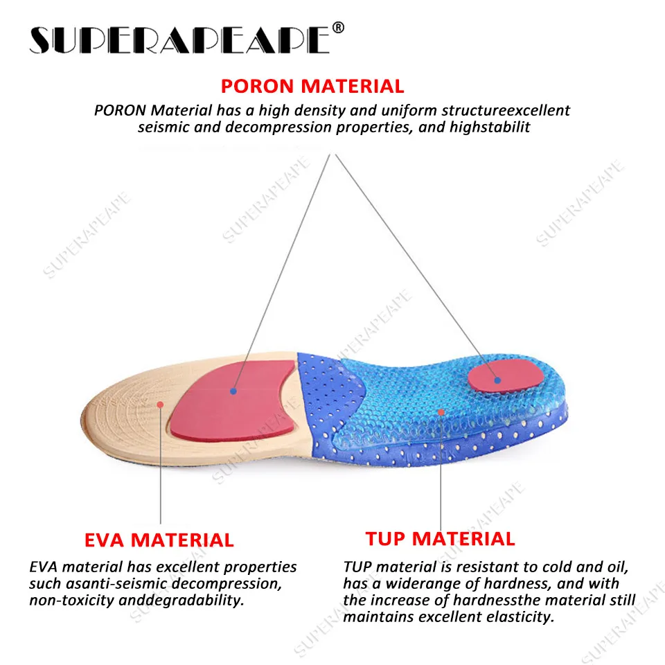Orthopedic insoles for flat foot orthopedic arch support man and women shoe insoles shock absorption insoles