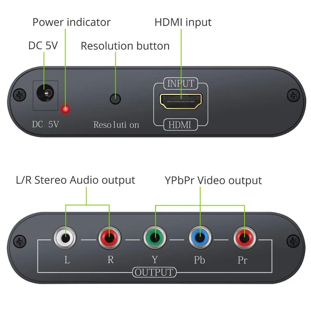Алюминиевый видеоадаптер Neoteck 1080P HDMI совместимый с YPbPr R/L аудио выходом конвертер