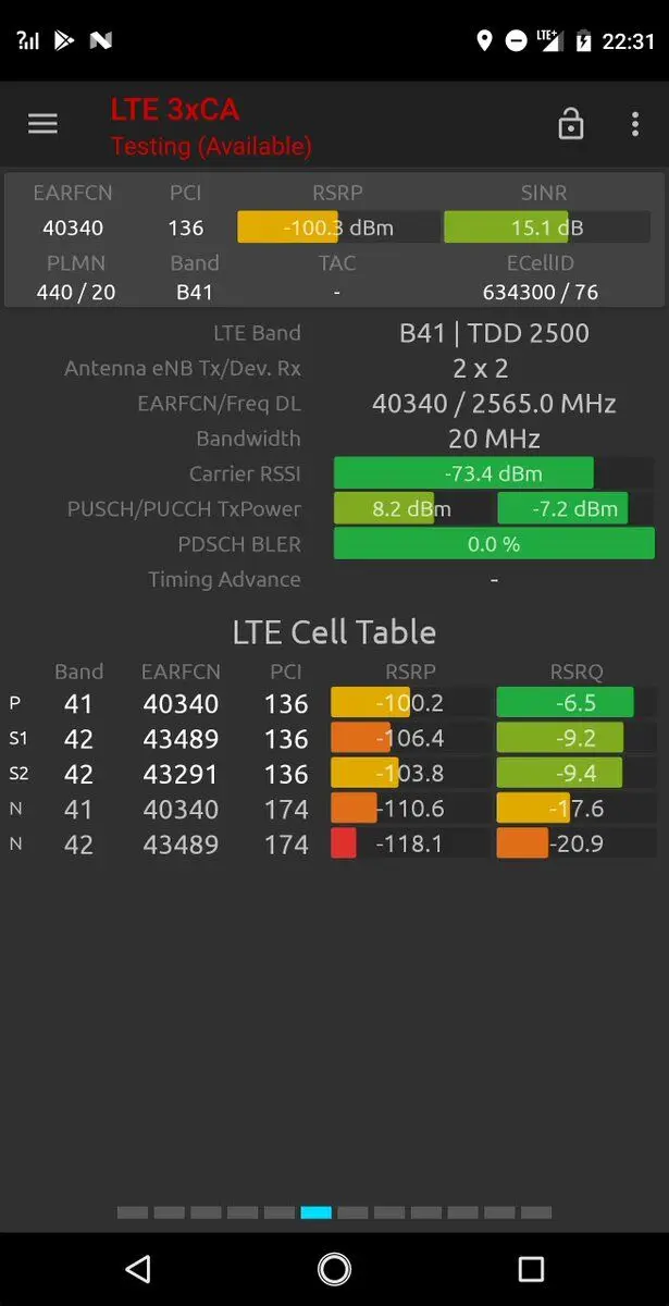 dhl+ band42/band43+ essentia ph-1 с изображениями из мультфильма «В поисках Немо и стем поддержка с изображениями из мультфильма «В поисках Немо на открытом воздухе/пункты тестирования volte/. И так далее