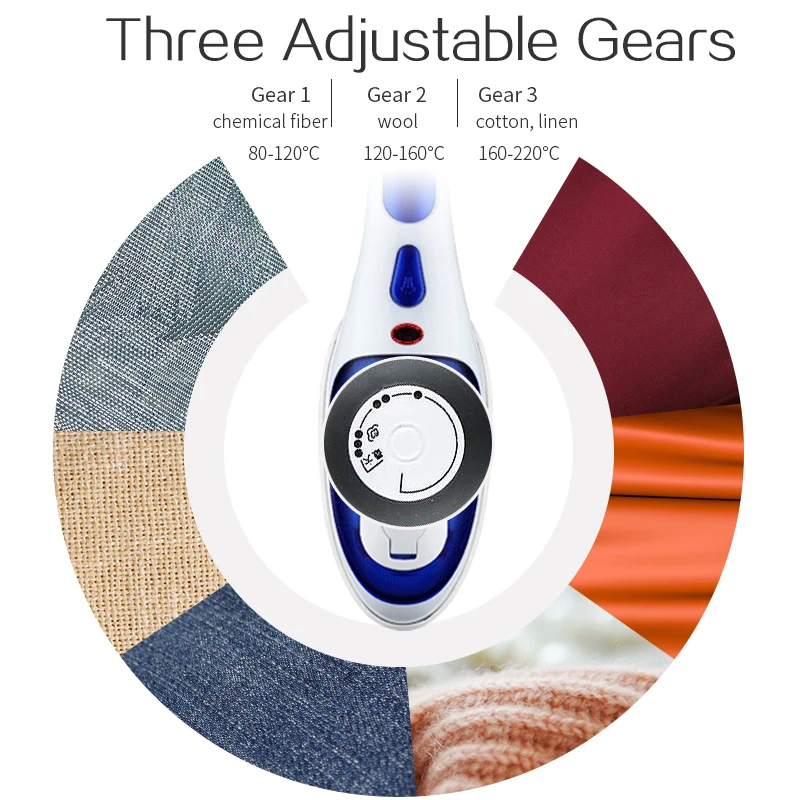 

Portable Steamer Household Small Steam Iron 15 Seconds Fast Heating Multi-function Steam Iron for Clothing Garment Steamer