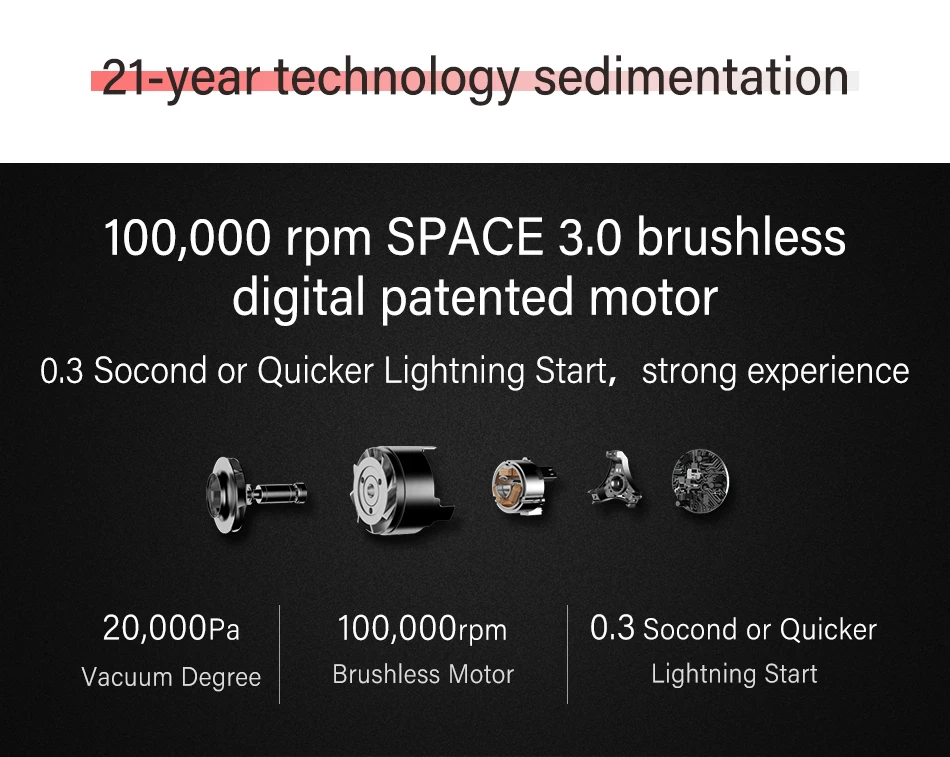 Dreame V9P V9 портативный беспроводной пылесос переносной беспроводной циклонный фильтр 120AW сильный всасывающий ковровый пылесборник