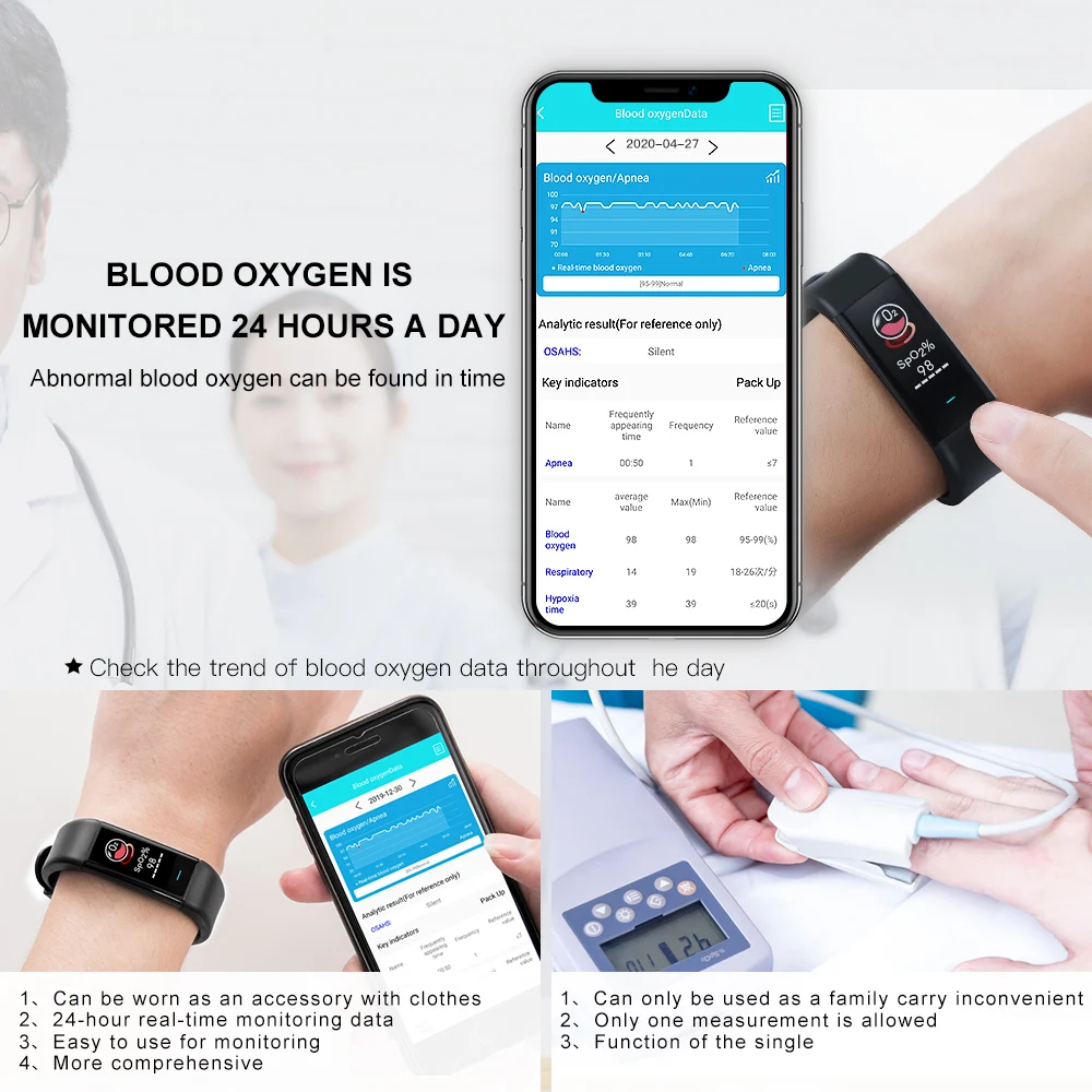 

SKMEI YWK-P9 Professional Certification SPO2 HRV Blood oxygen health Bracelet Heart Rate Monitor Smartband For Xiaomi iPhone