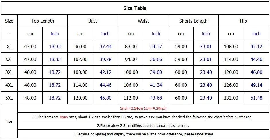 

Oversize 2 Piece Set Women Tracksuit Fashion Striped Elastic Vest Shorts Outfits 2020 Large Size Women Summer Outfits Plus Size