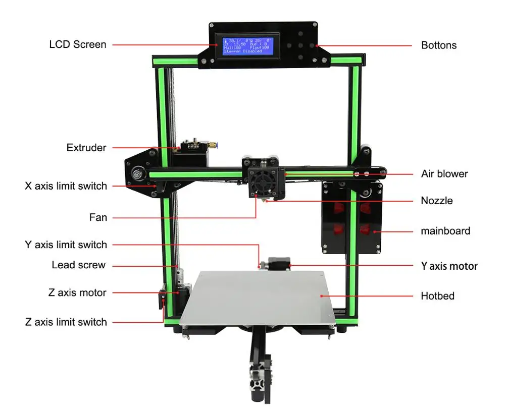 Универсальный комплект для 3d-тера Anet E2 сборка Дельта impresora 3d prprusa i3 набор