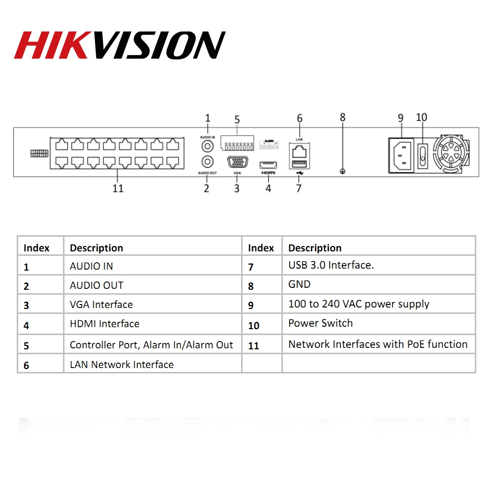 

Hikvision POE NVR DS-7616NI-I2/16P 16CH H.265 12mp POE NVR for IP Camera Support Two way Audio HIK-CONNECT