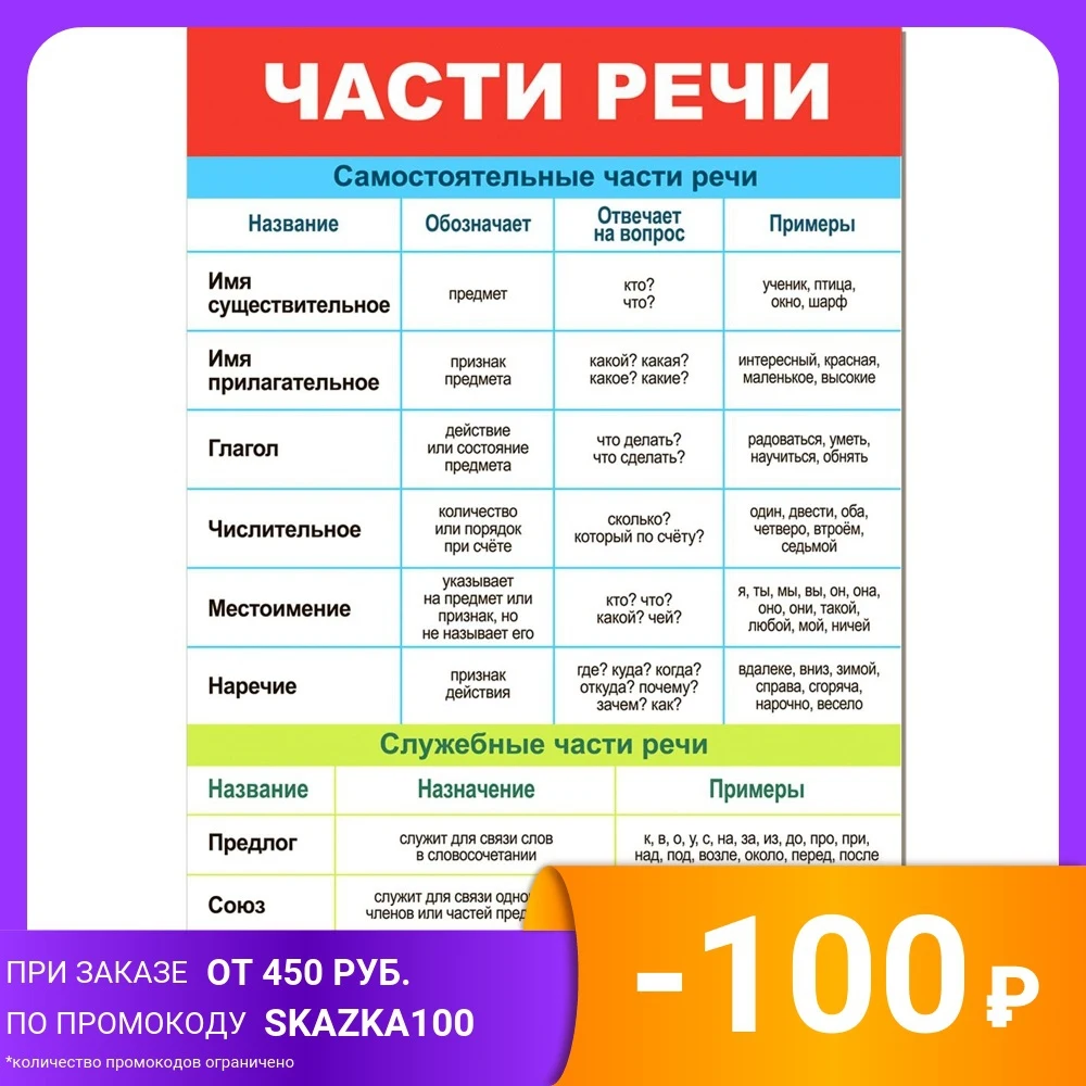 Слово морской какой части речи