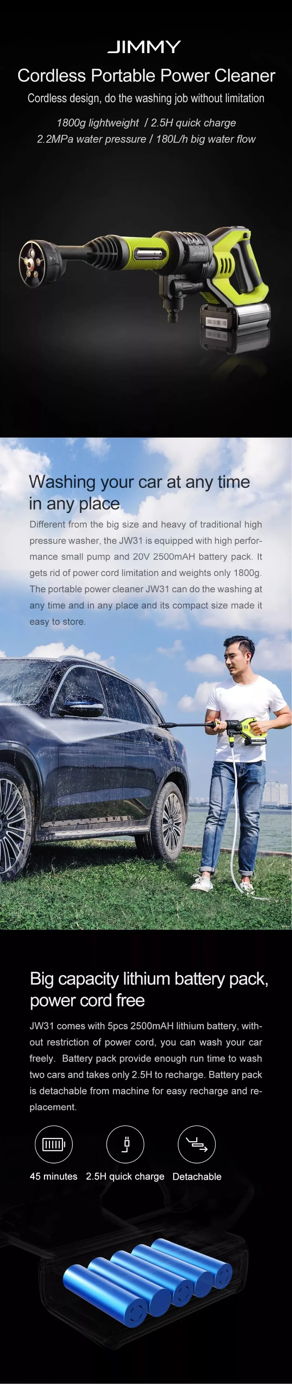 Xiaomi JIMMY JW31 автомобильный пистолет промывочный пистолет JW31 беспроводной очиститель воды садовая мойка 5 режимов Регулируемый рукав 6 м