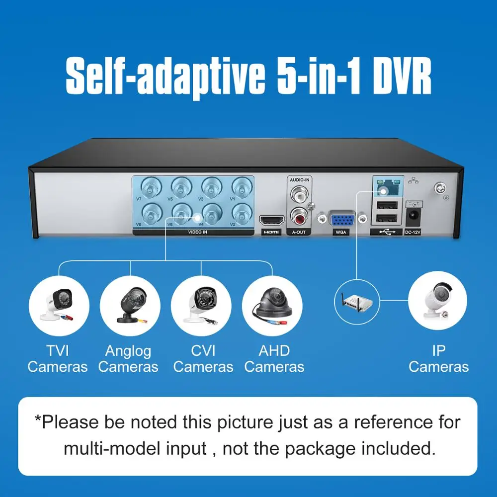 SANNCE 8CH 5 IN1 1080N CCTV видеорегистратор Цифровой Регистраторы видеонаблюдения дома Системы полный H.264 HDMI P2P удаленного доступа Onvif