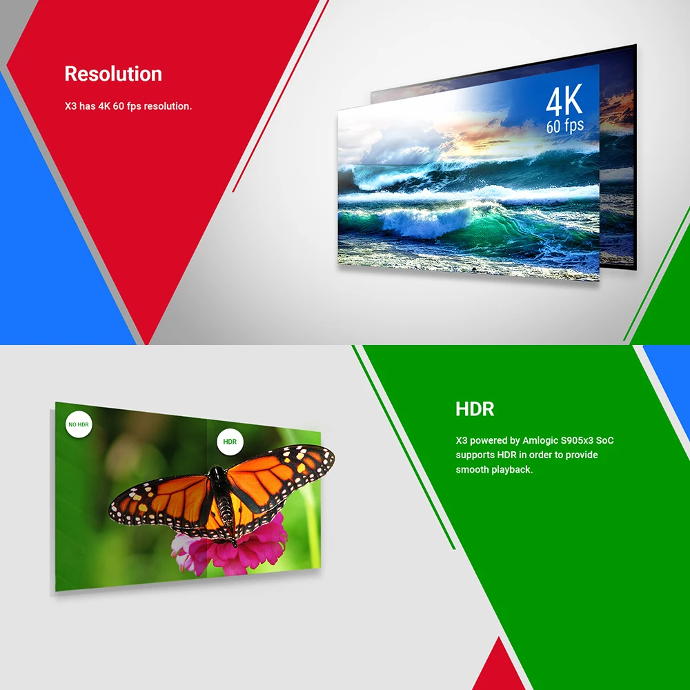 4 ГБ ОЗУ 64 32 DDR4 Amlogic S905X3 2 4G 5G WiFi 1000M 4K 16 Android 9 0 ТВ приставка Ugoos Cube X3 Pro Plus|ТВ-приставки
