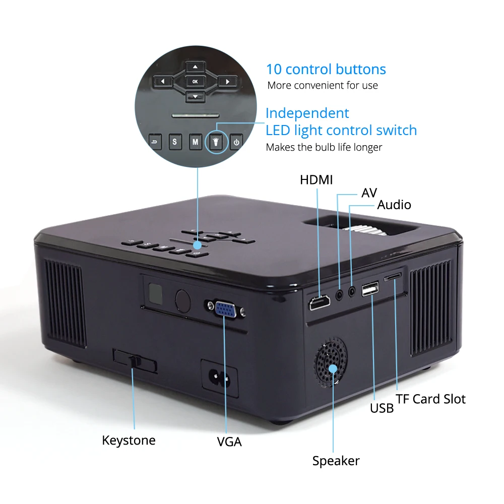 Новый бренд TouYinger X21 Full HD мини проектор светодиодный 1080P FHD зеркальное видео