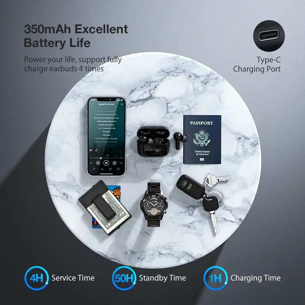 Bluetooth-наушники BlitzWolf AIRAUX 10 мм IPX4 |