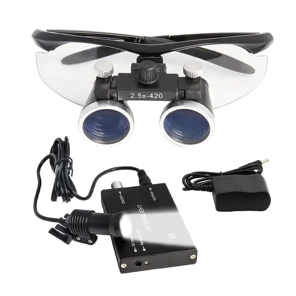 Стоматологическая лупа стоматологическая лаборатория медицинская